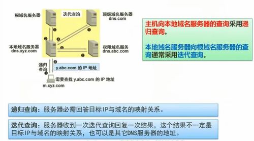 軟件設計師備考指南 計算機網絡、系統安全分析與設計及軟件開發銷售核心要點